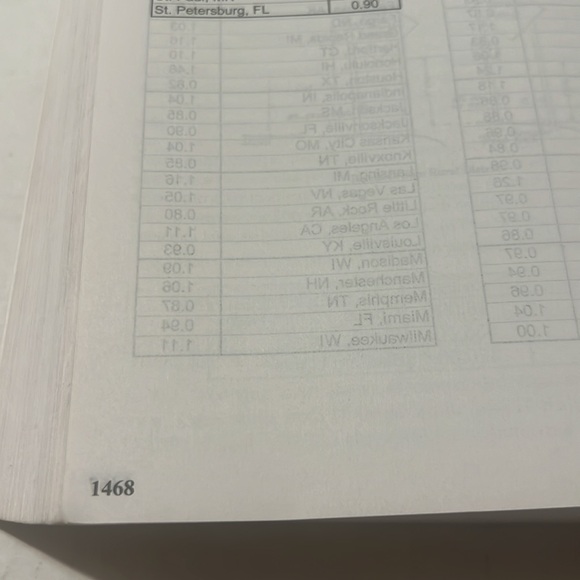 Walker's Building Estimator's Reference Book 28th Edition GUC - Picture 12 of 12